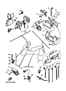 YP400 Equipo electrico