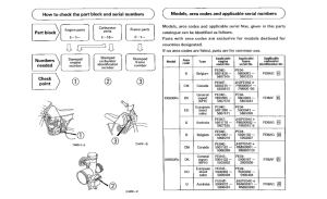 XR600R *Applicable serial numbers