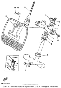  Управление
