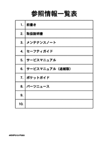 BA50N 参照情報一覧