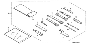 VF750C Инструмент