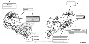 CBR300R Лейбл предостережения