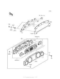 VN1700 Приборы