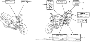 CB1000F Лейбл предостережения