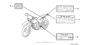 XR250R Лейбл предостережения