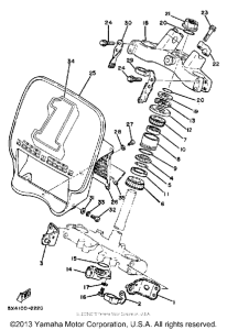YZ125J Управление