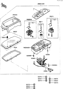 EX500 Приборы