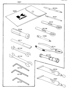 ZX750 Owner's tools