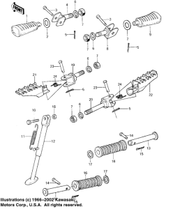 KE125 Footrests / stand