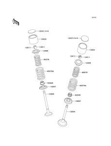 KL650 Клапана
