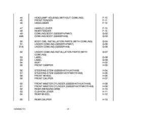 GS500 Catalog preface