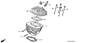 SRX90 Cylinder / cylinder head