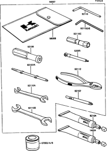ZG1000 Owner`s tools