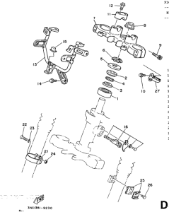 Управление