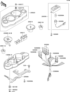 ZG1000 Приборы