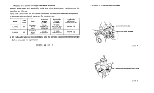 FL400R *Applicable serial numbers