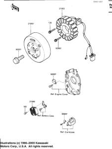 ZX600 Generator / regulator