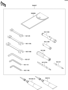 ZG1400 Owner`s tools