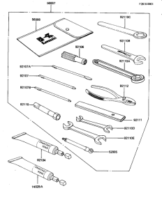 KZ440 Owner tools