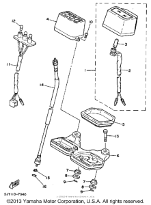 TW200W Приборы