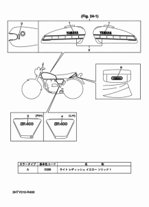 SR400 グラフイツク & エンブレム