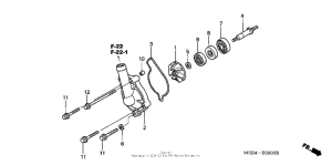  Водяной насос