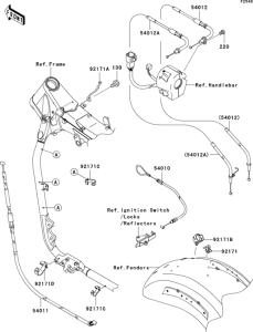 VN2000 Тросы управления