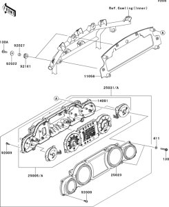 VN1700 Приборы