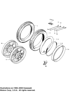 Z1 Колеса,покрышки