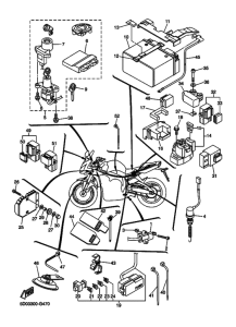 FZ1-SA Equipo electrico
