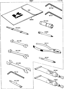 VN1500 Owner`s tools