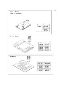  Manual(eu)