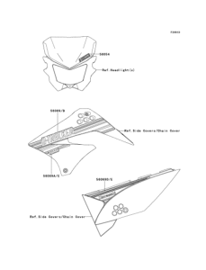 KLX125 Наклейки