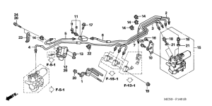 ST1300 (ABS) Дозирование регулирующий клапан