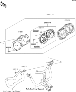 EX650 Приборы