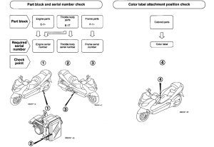 NSS250EX *Applicable serial numbers