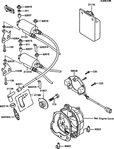 ZX550 Ignition system(1 / 2)