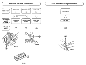 CB600F *Applicable serial numbers