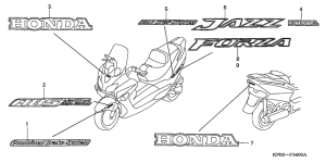 NSS250 Label read the manual
