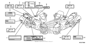 ST1300 (ABS) Лейбл предостережения
