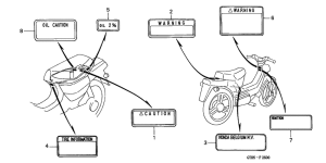 PK50 Лейбл предостережения