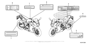 CBR650F Лейбл предостережения