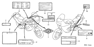 XL1000V Лейбл предостережения
