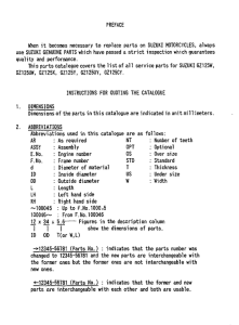 GZ125 Catalog preface