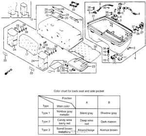 GL1100A Gl1100a rear trunk