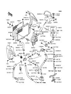 ZR250 Радиатор