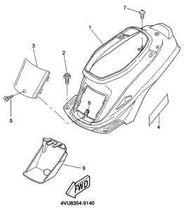 CW50 Боковые обтекатели
