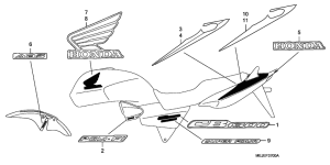 CB1300 Label read the manual