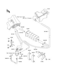 KL650 Испарительная система топлива
