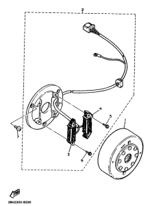XT500 Генератор